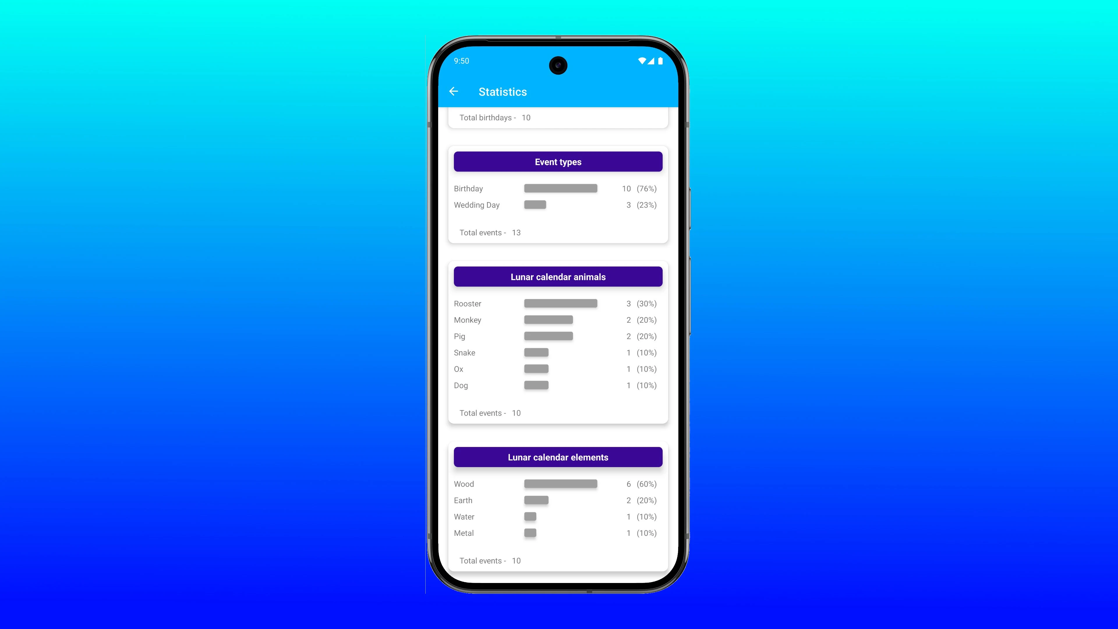 DatezApp screenshot